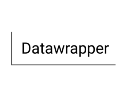 Data Wrapper Reviews