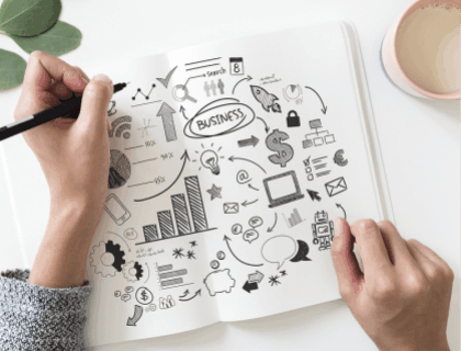Elements of a Business Plan Elements of a Business Plan