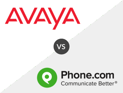 Avaya vs. Phone.com