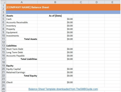 Balance Sheet Template