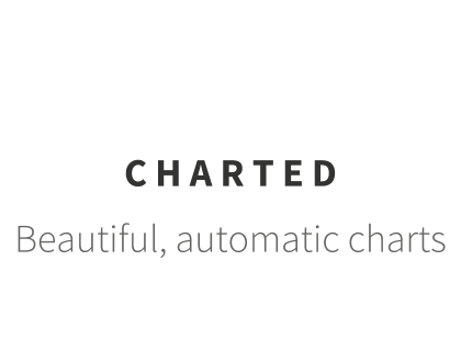 Charted Reviews Charted Reviews