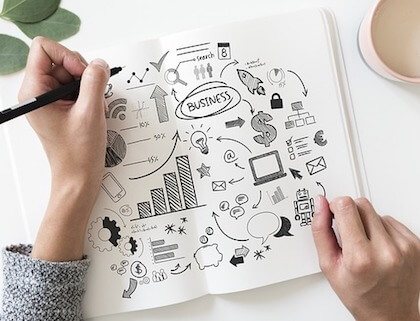 Collaboration Tools For Business Collaboration Tools For Business
