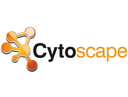 Cytoscape.js Reviews