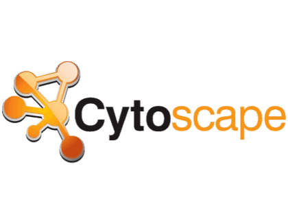 Cytoscape.js Reviews Cytoscape.js Reviews