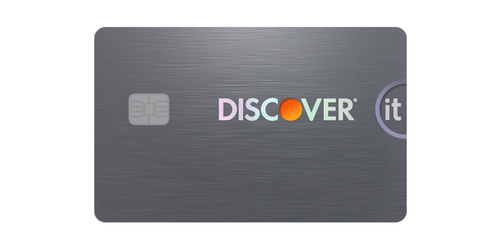 Discover it Secured Discover it Secured