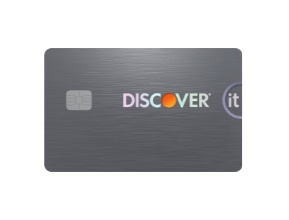 Discover it Secured Discover it Secured