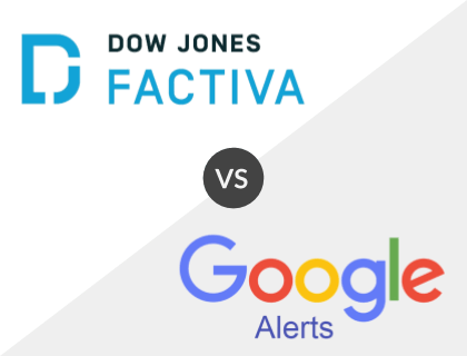 Factiva vs. Google News Alert