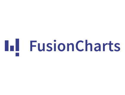 FusionCharts Reviews