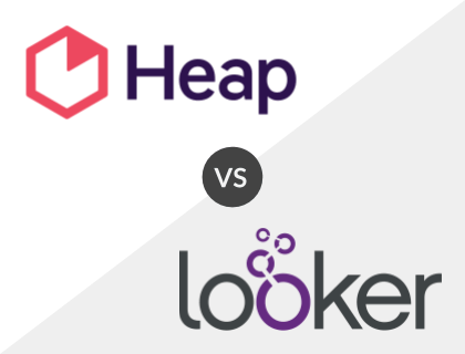 Heap vs. Looker