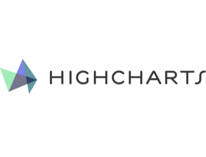 HighCharts Reviews