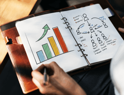How Do I Start A Small Business In New York City How Do I Start A Small Business In New York City