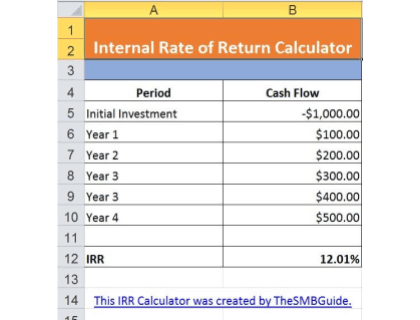 Internal Rate of Return Calculator