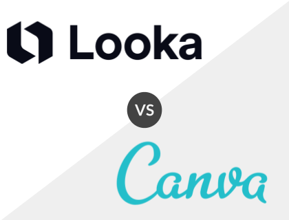 Looka vs. Canva