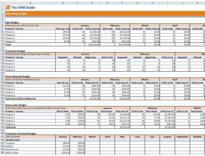 Operating Budget Template