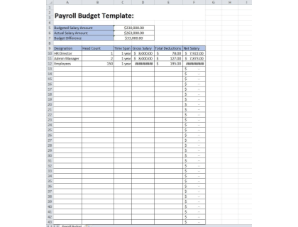 Payroll Budget Template