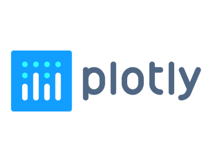 Plotly Reviews Plotly Reviews